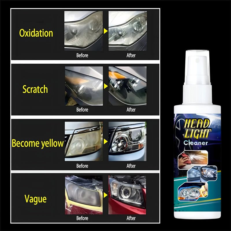 Automobile Car & Bike Headlight Lens Cleaner (Buy 1 Get 2 Free🔥) 110ml Each